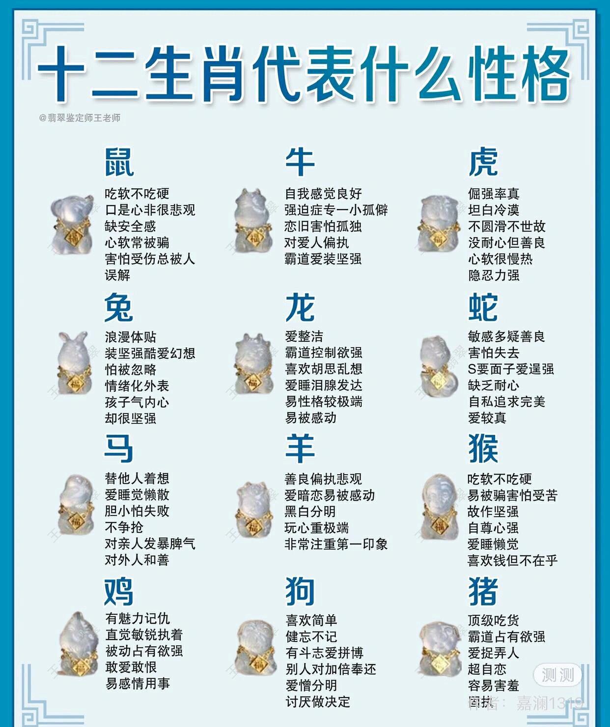生肖表十二顺序图片2023(生肖表十二顺序图片2023最新)