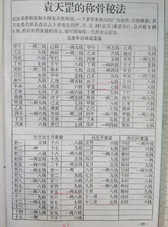 免费算命网大家找(有免费的算命大师在线) 免费算命网大家找(有免费的算命大师在线)