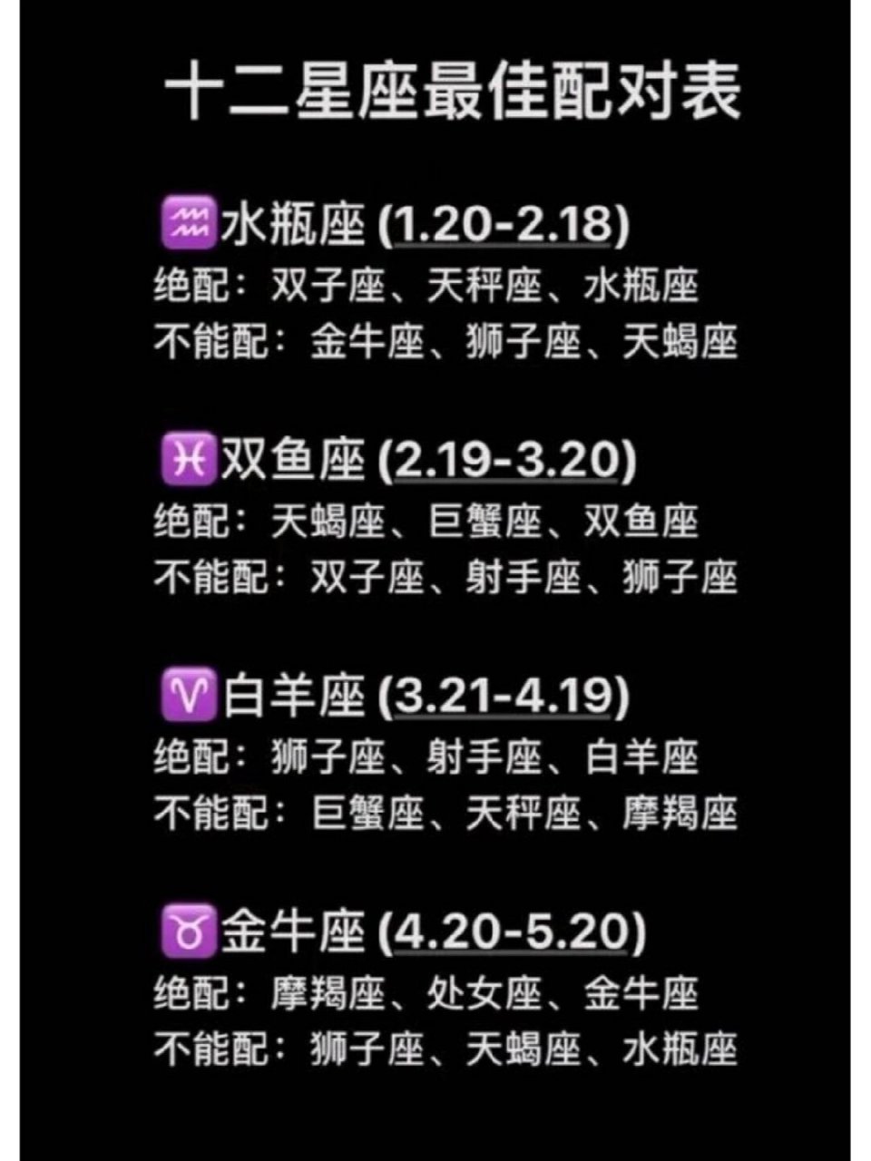 星座配对分数表格(星座配对分数计算器)