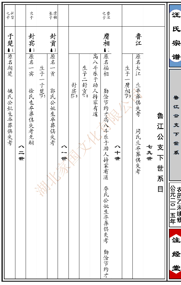 快速家谱条件(家谱是怎么制作的) 快速家谱条件(家谱是怎么制作的)