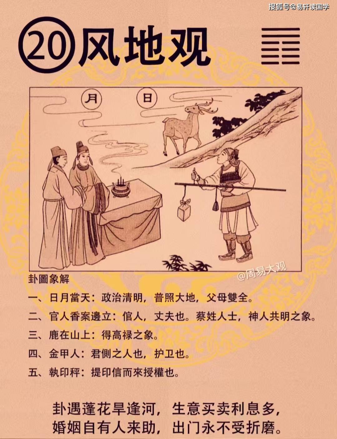 卜卦推运(卜卦2021)