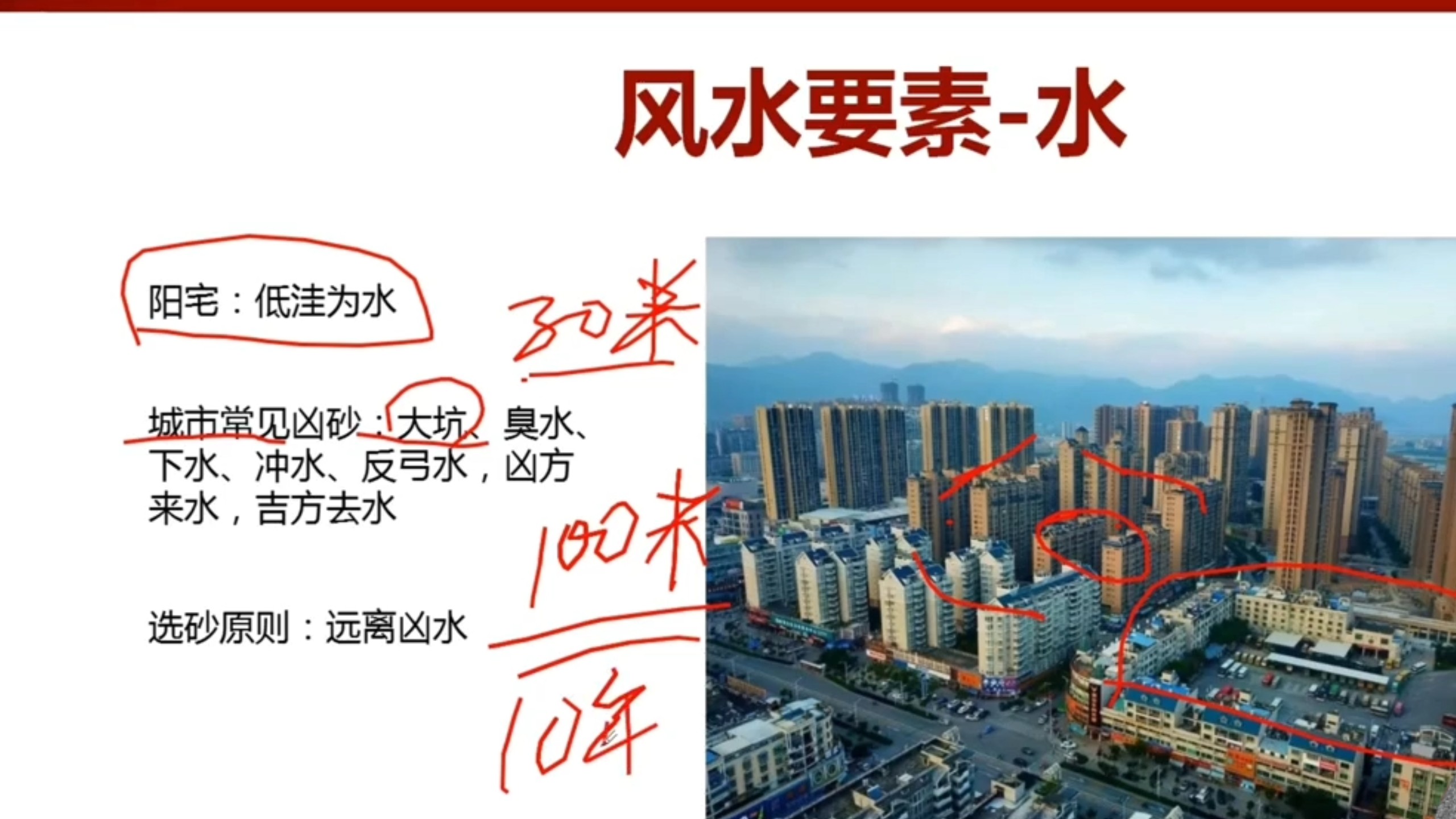 住宅风水十大要点图片 住宅风水十大要点图片