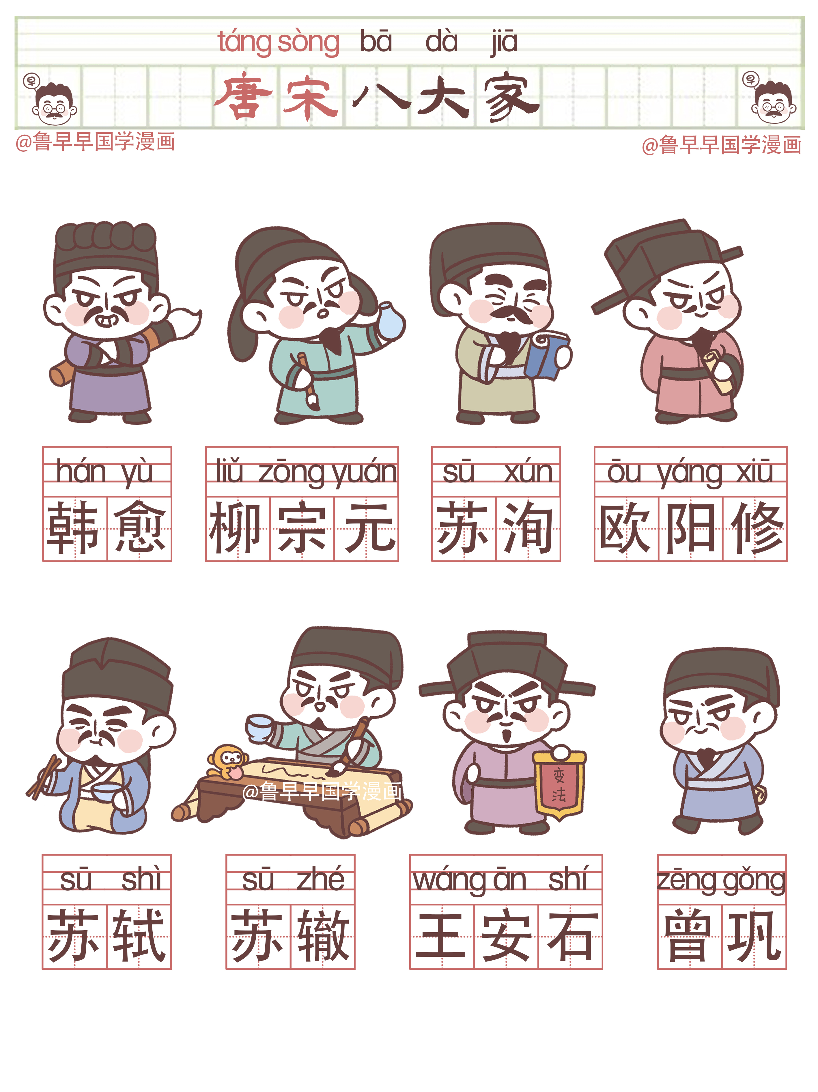 宋代百家姓大全 宋代百家姓大全