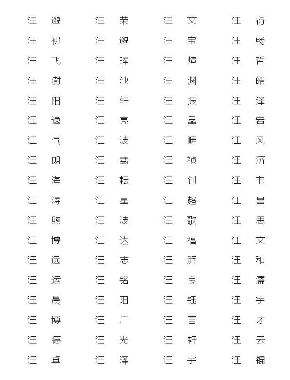 起名字大全免费单字 起名字大全免费单字