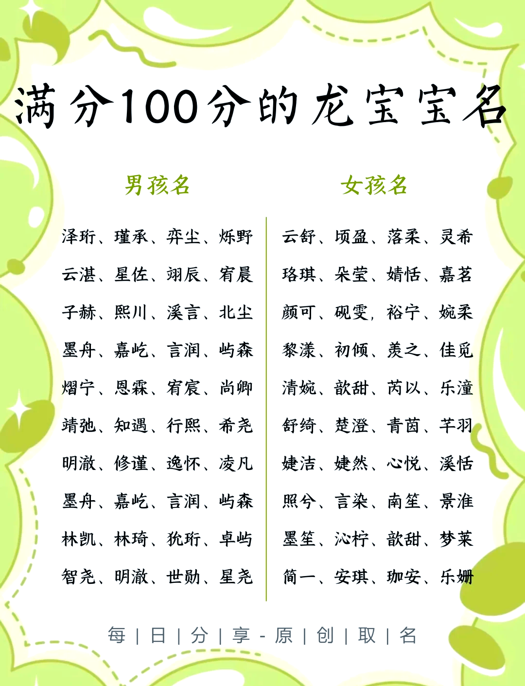 起名评分网免费测试