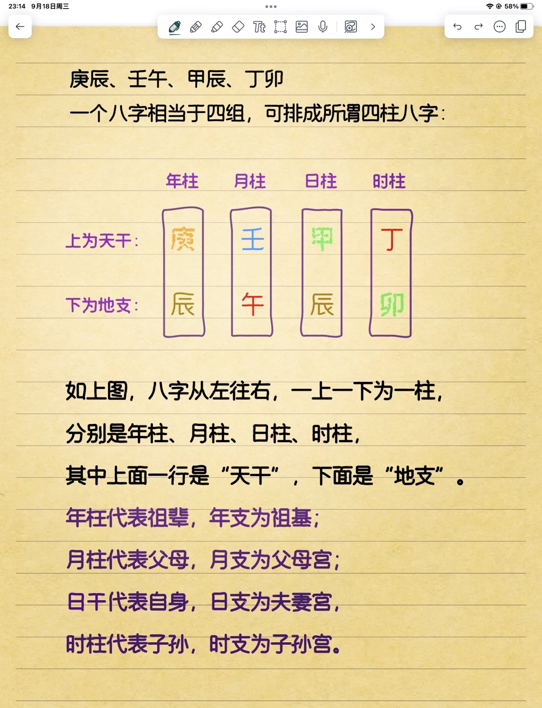 八字专业术语解释