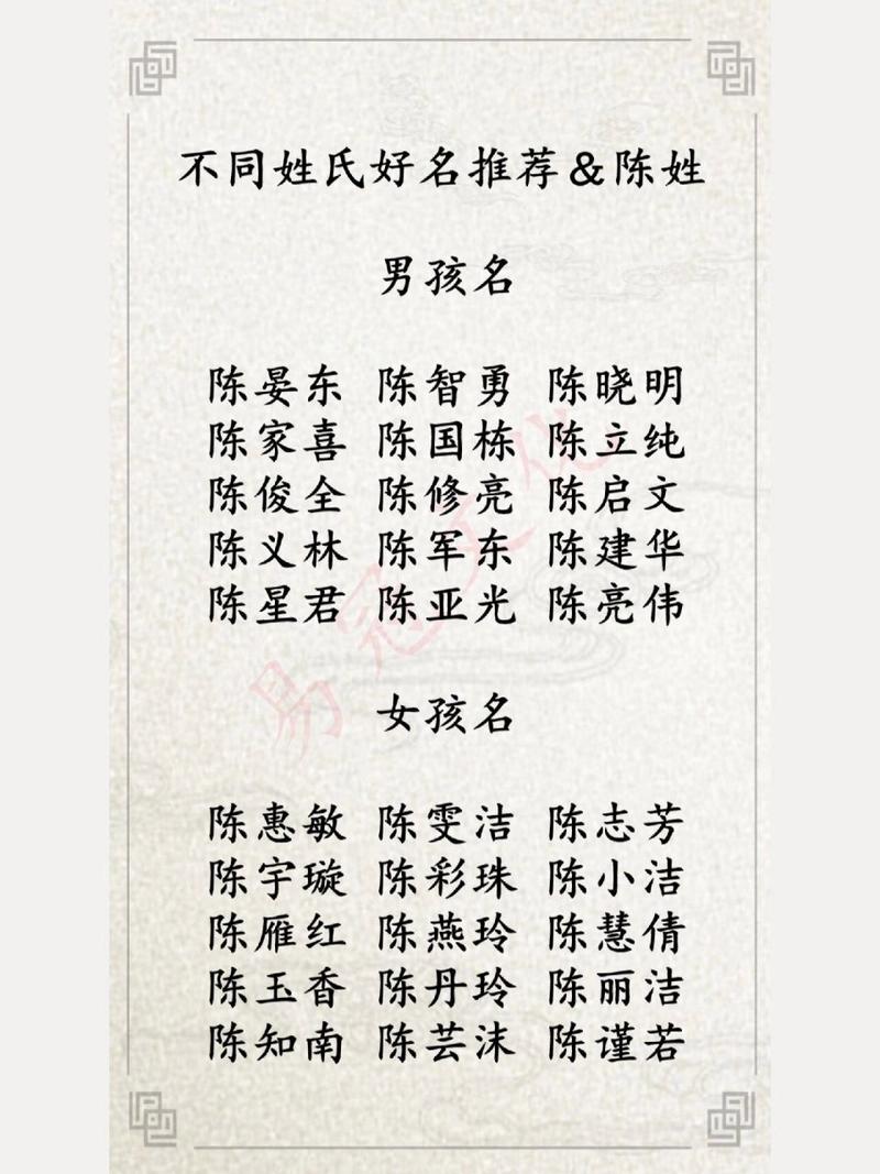 姓名测试打分多少