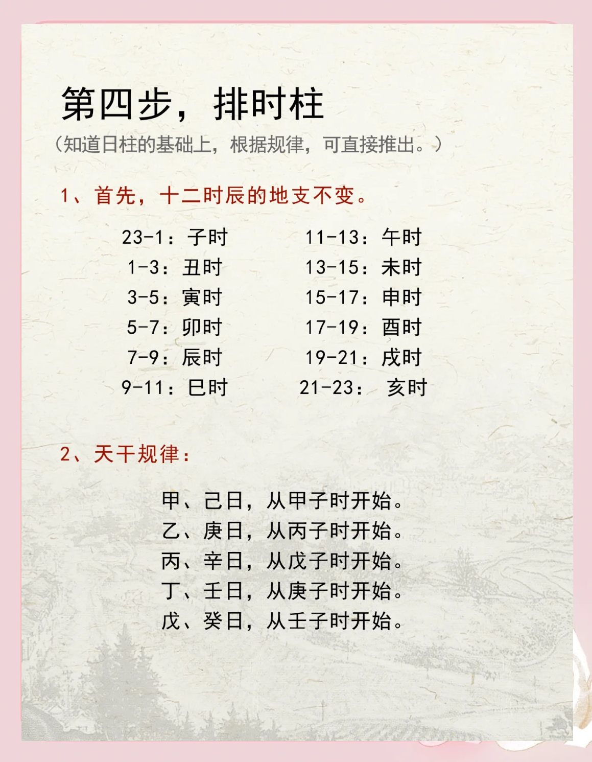 八字排盘在线网站