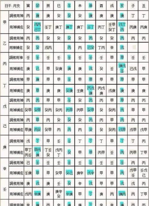 八字查询工具软件