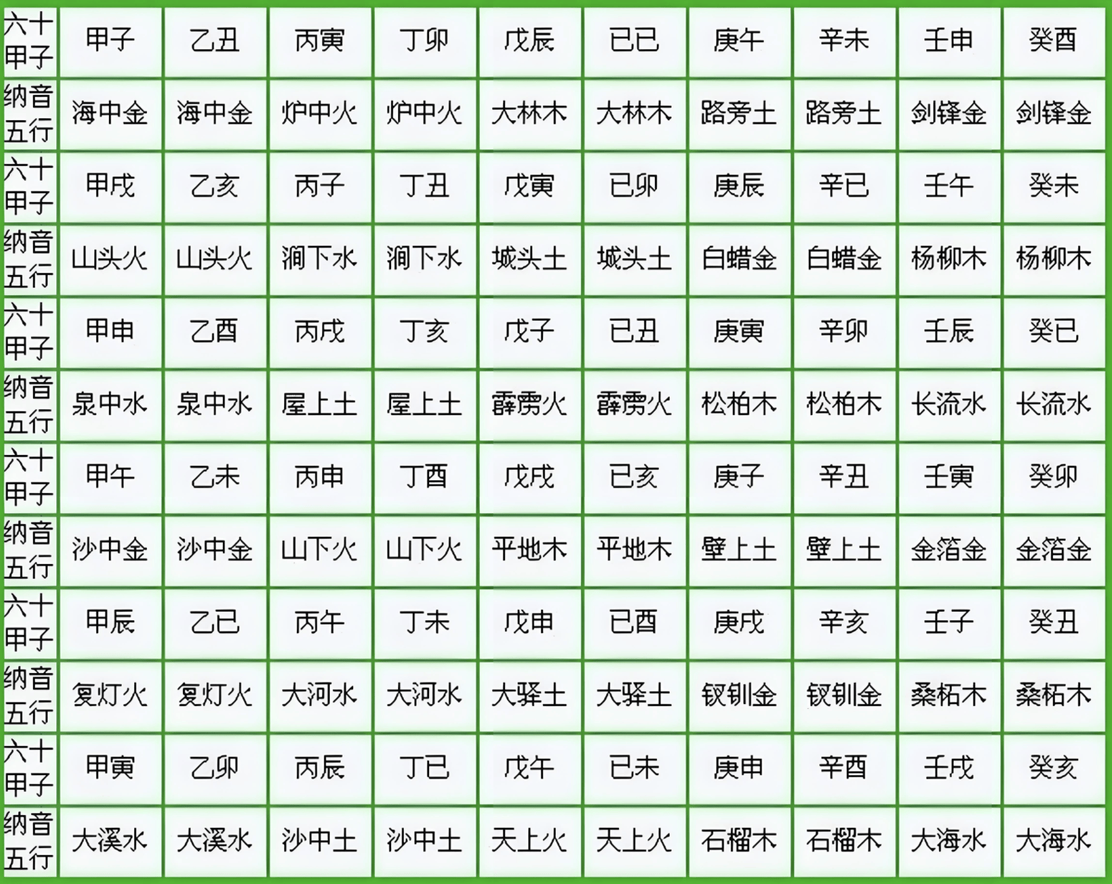 八字五行取名测名字 八字五行取名测名字