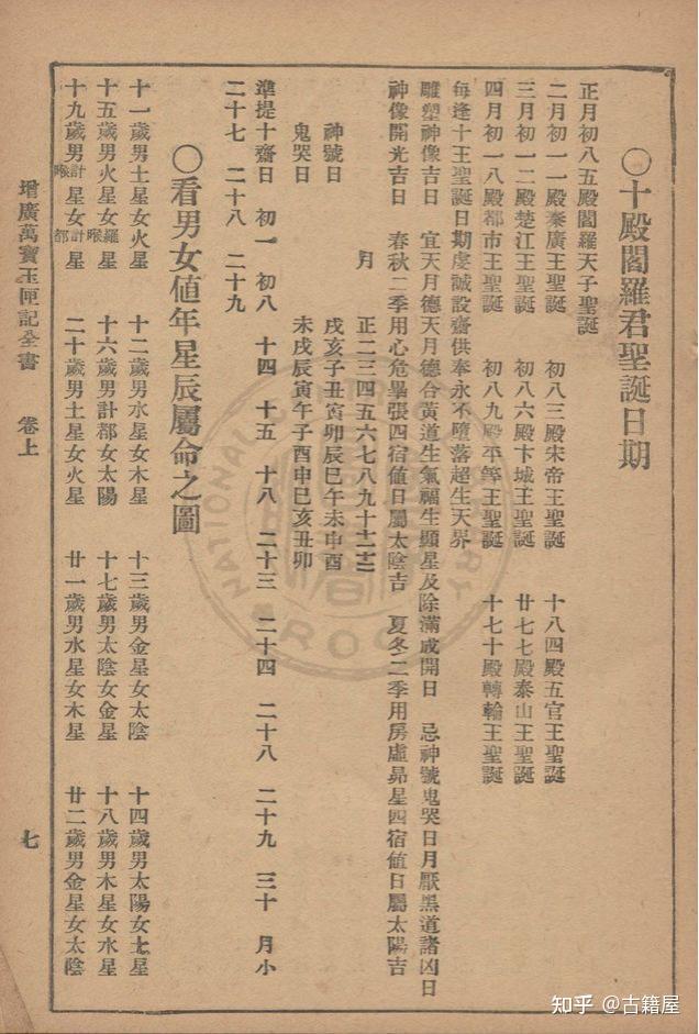 占卜之术是迷信吗知乎 占卜之术是迷信吗知乎