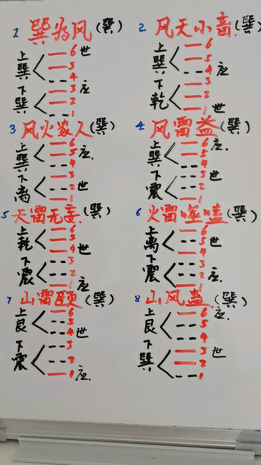 六爻占卜卜易居