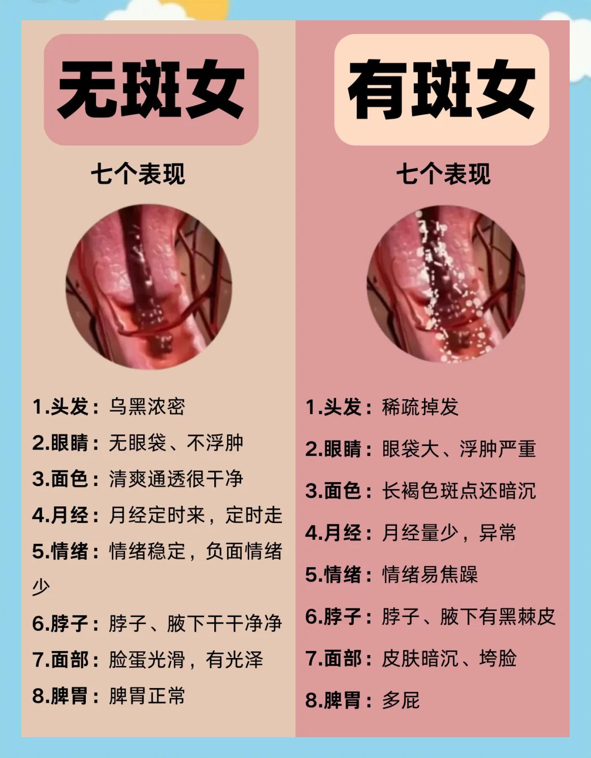 脸上长黄褐斑看什么科