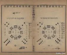 风水必看的书 风水必看的书