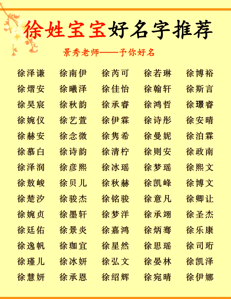 徐姓在百家姓排第几位 徐姓在百家姓排第几位