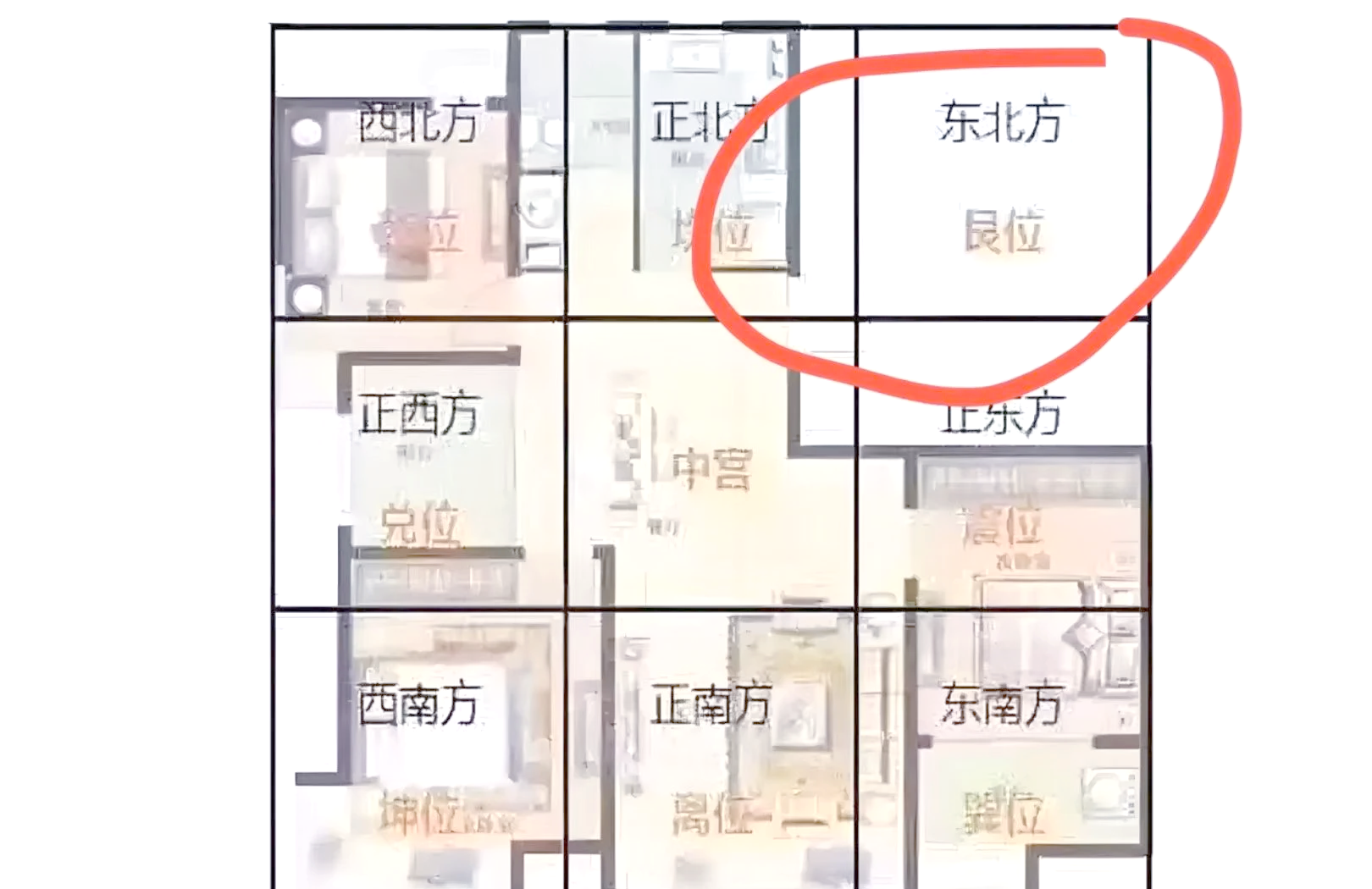 住宅风水讲究有哪些