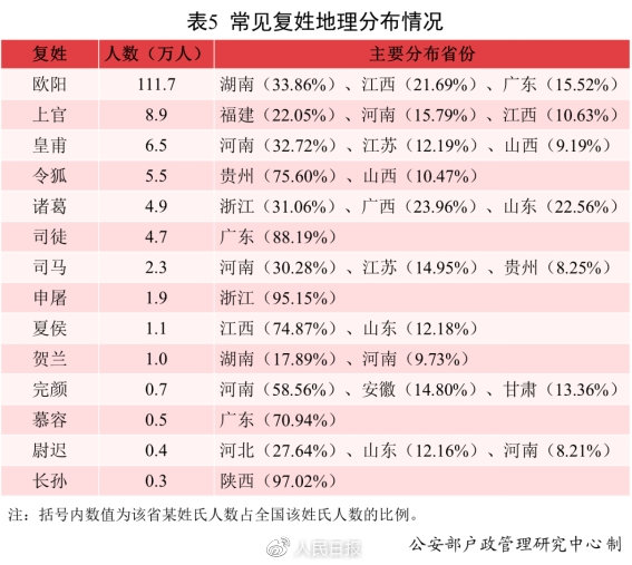 姓名打多少分合格 姓名打多少分合格
