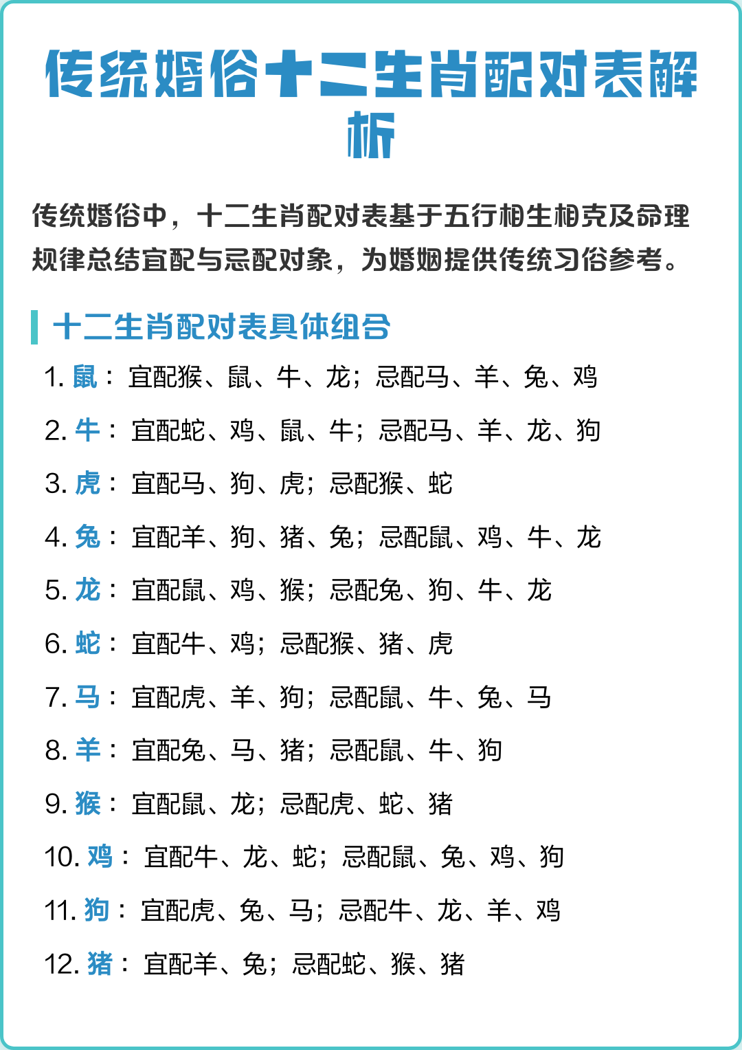 十二生肖正缘 十二生肖正缘