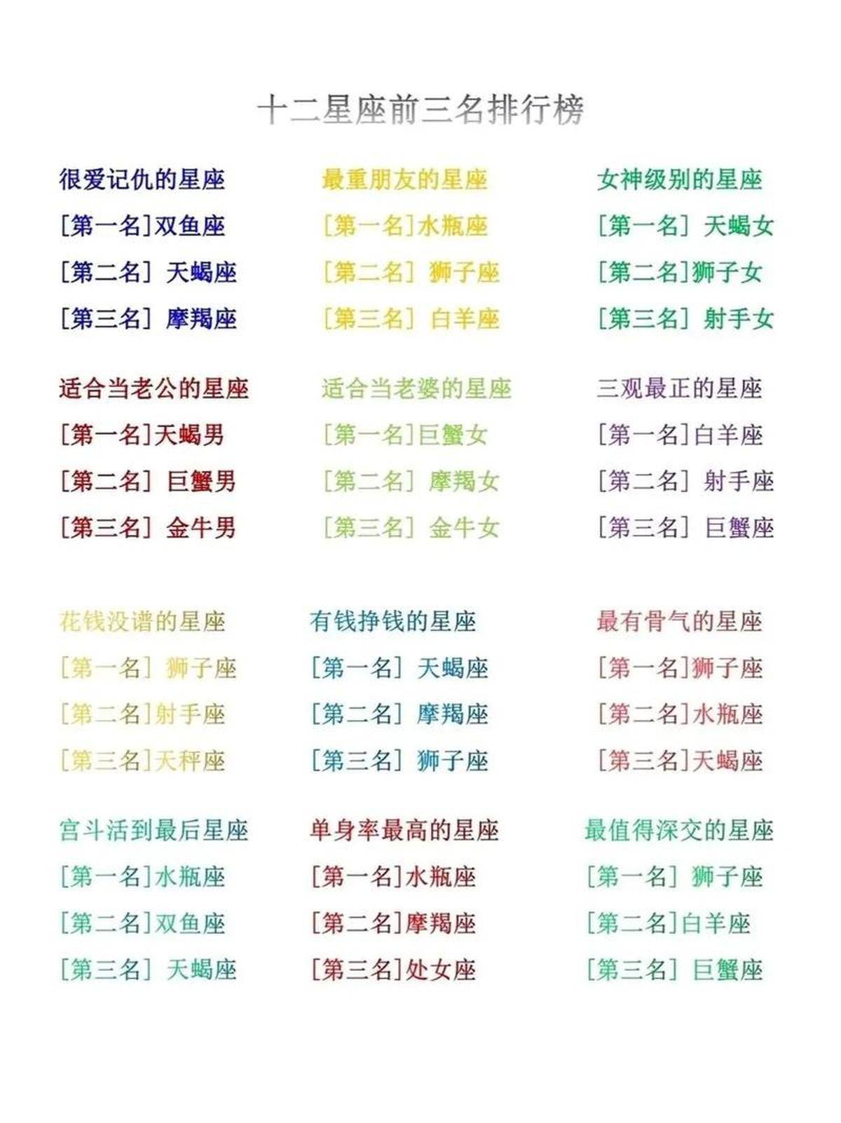 星座运势第一星座网2021