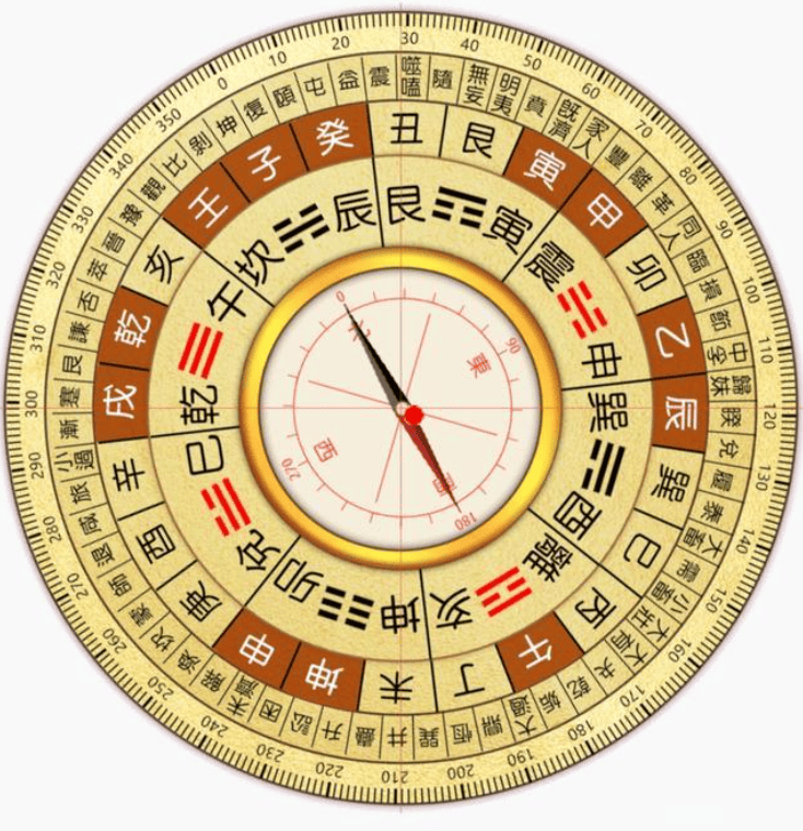 免费手机罗盘下载安装 免费手机罗盘下载安装