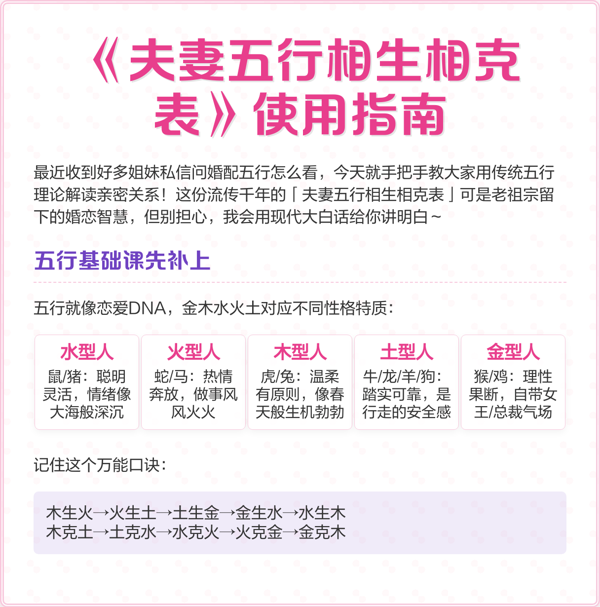 合婚口诀一览表最新 合婚口诀一览表最新