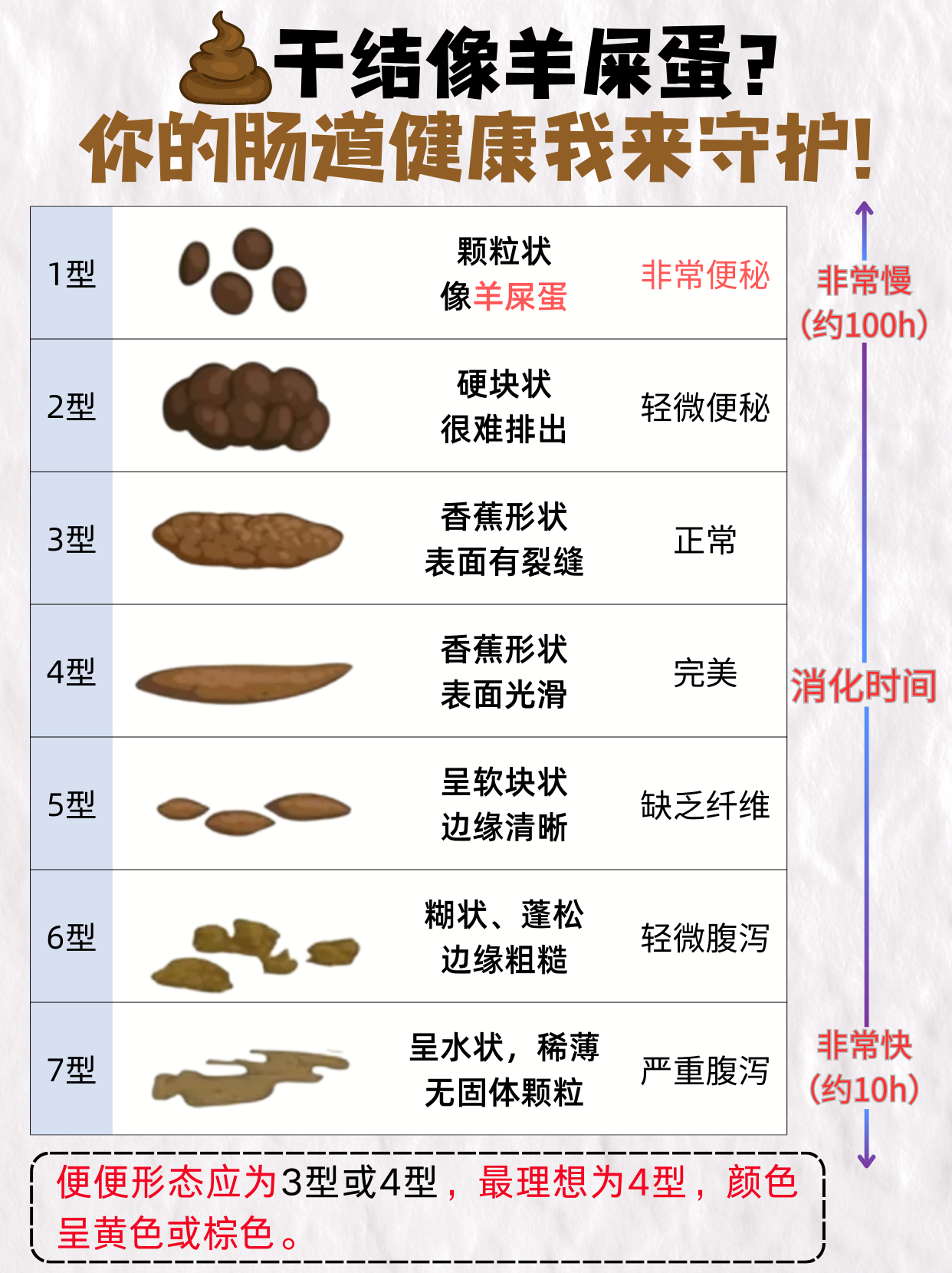周公解梦拉屎预示 周公解梦拉屎预示