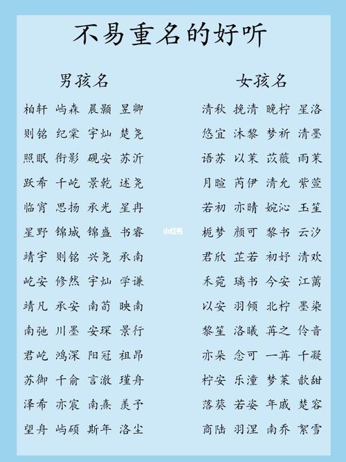 26年宝宝取名字最佳字 26年宝宝取名字最佳字