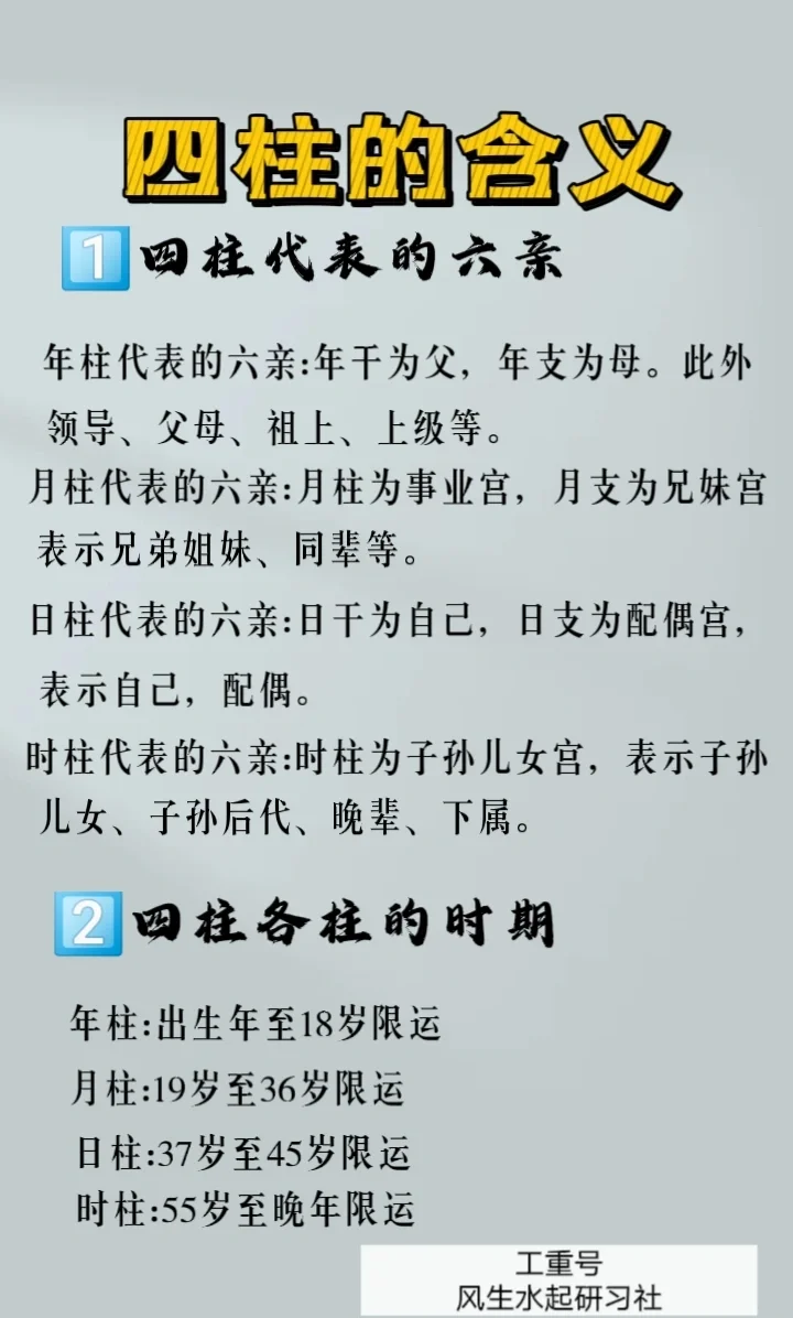 八字四柱详细排盘