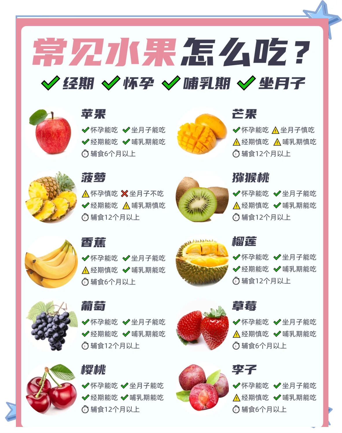 吃什么东西不会怀孕 吃什么东西不会怀孕