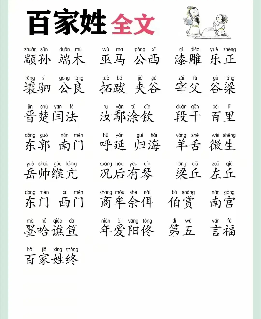 百家姓排位第一的是哪一姓 百家姓排位第一的是哪一姓