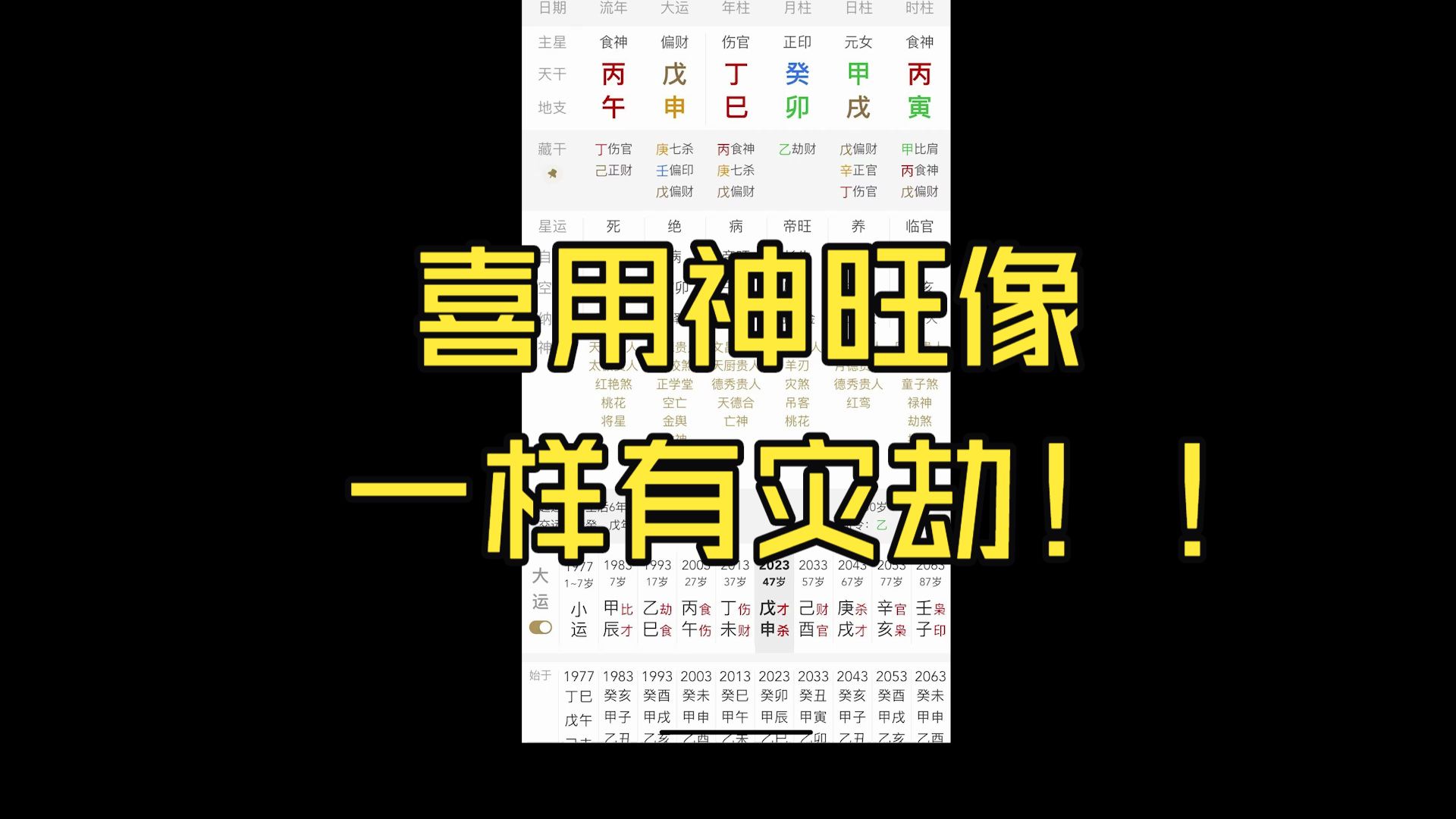八字喜用神查询