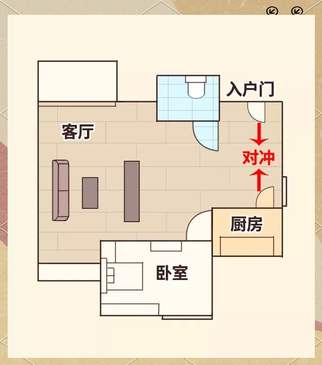 门口家破人亡风水禁忌 门口家破人亡风水禁忌
