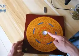 手机罗盘使用方法