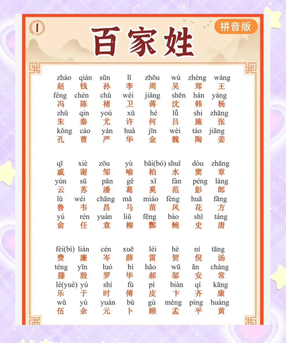 百家姓热门姓氏前十名