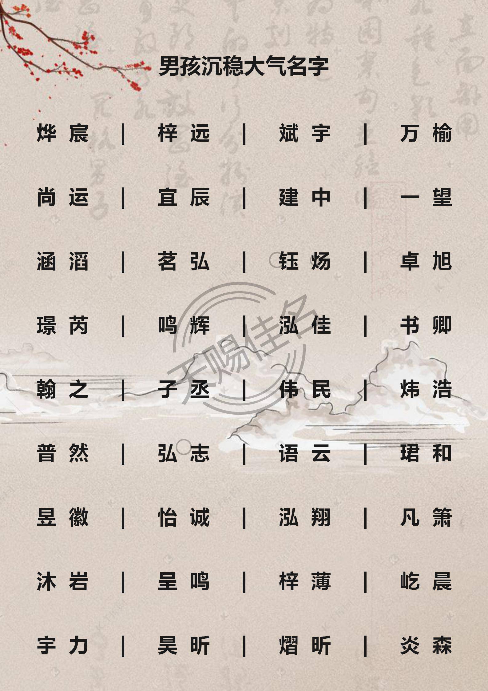 免费起名字免费测试