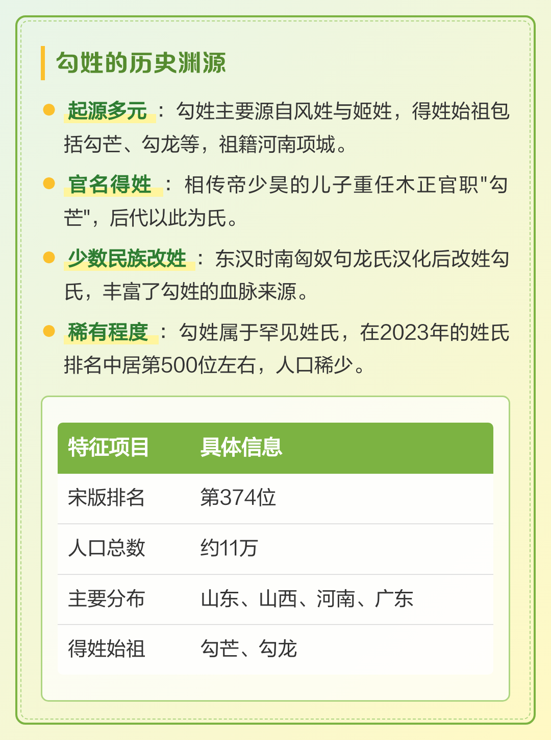 宋板百家姓 宋板百家姓