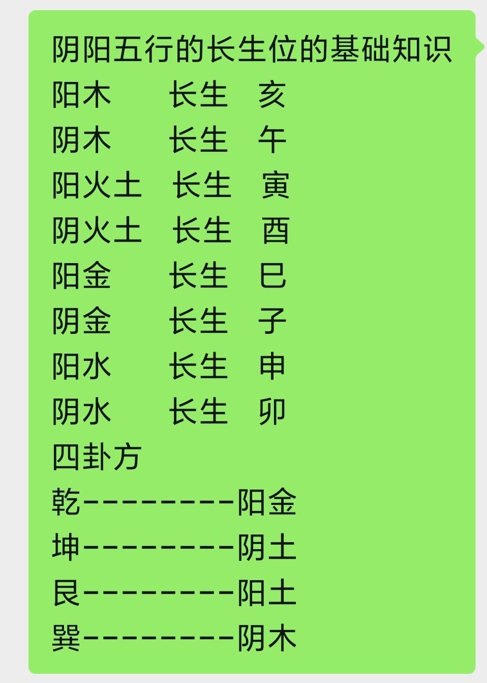 风水学基本常识大全