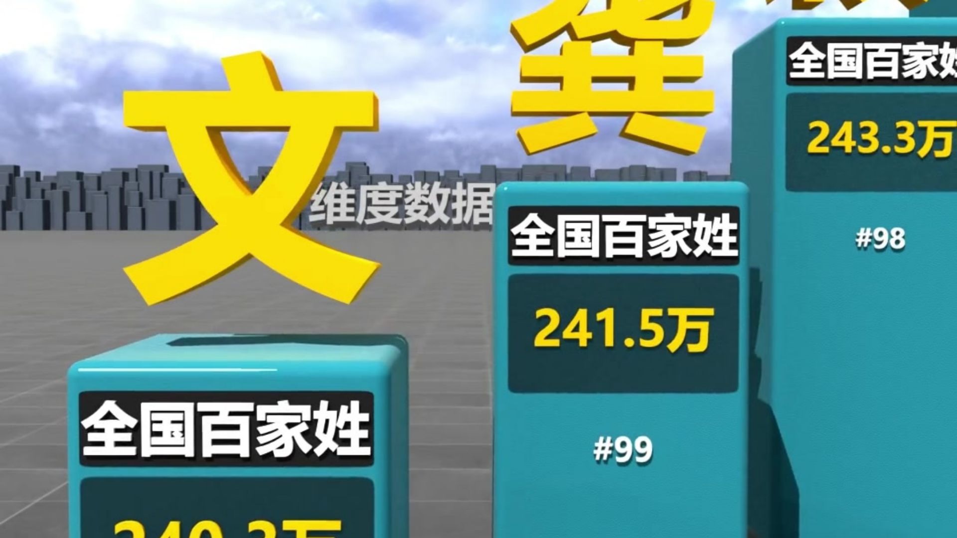 连在百家姓中排第几位