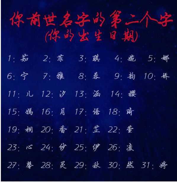 名字测试免费查询1