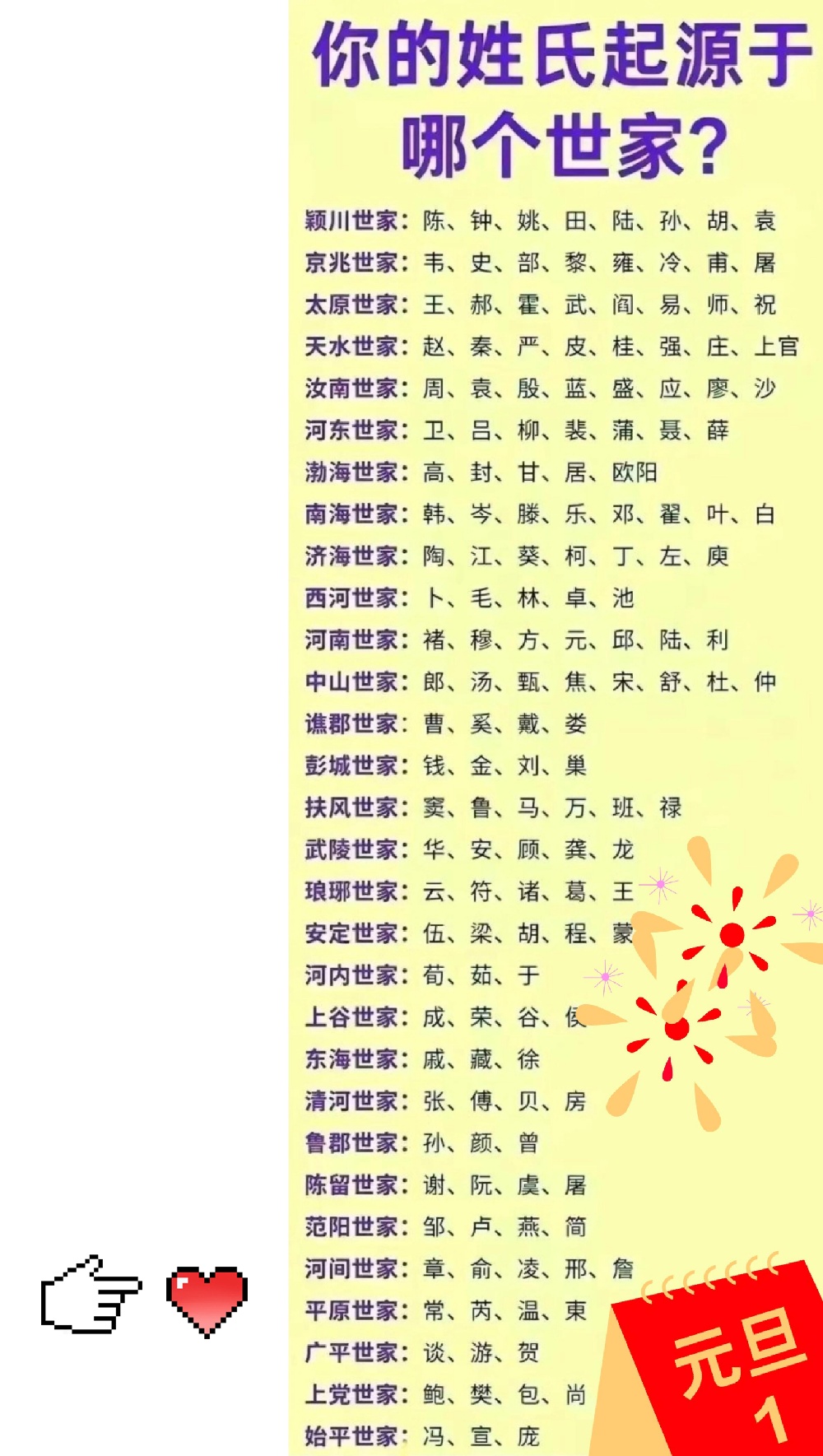 百家姓都有姓什么的