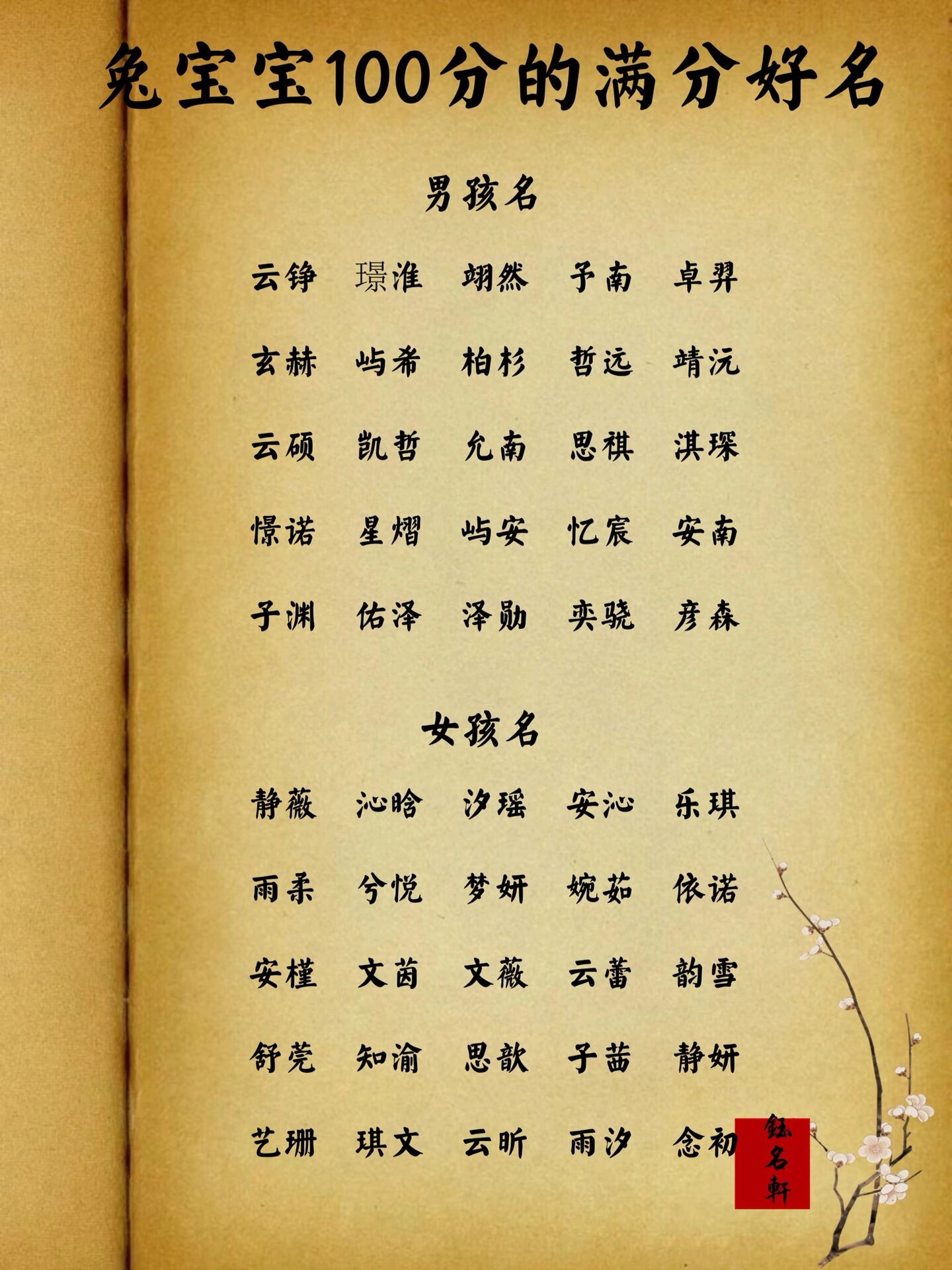 姓名测试100分怎么用