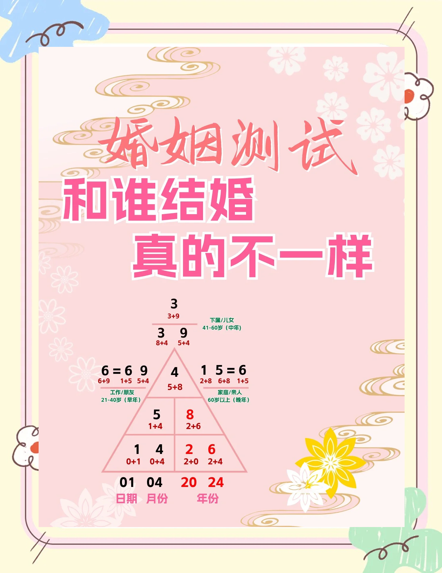 输入男女姓名测缘分免费的简单介绍