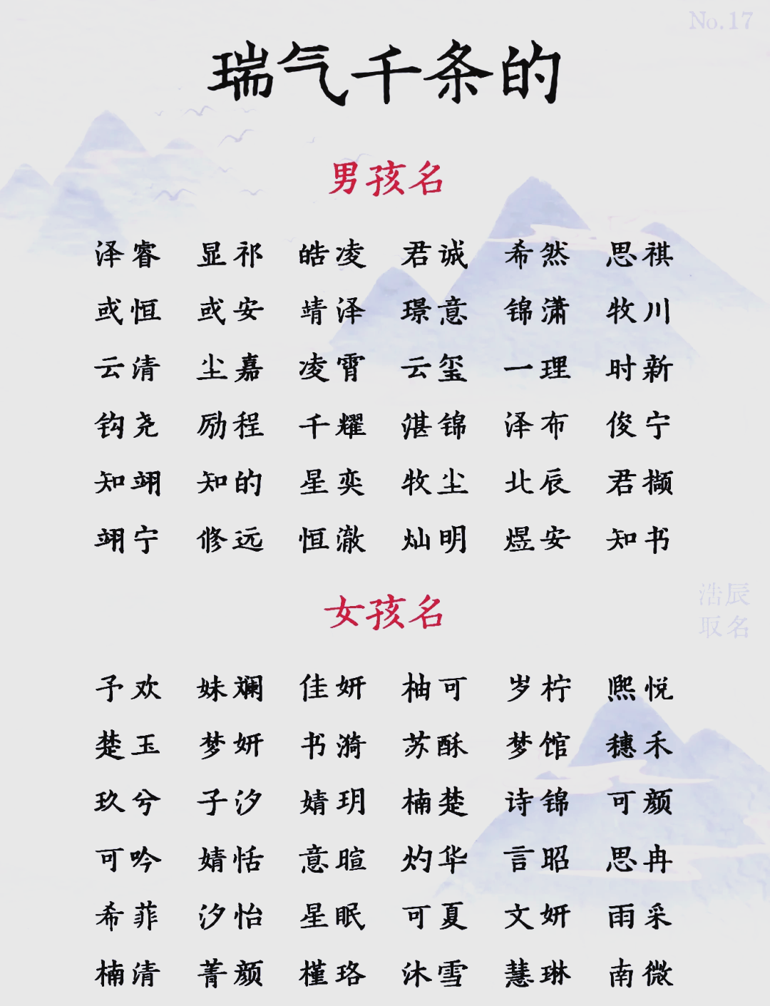 鼠年男孩起名字 鼠年男孩起名字