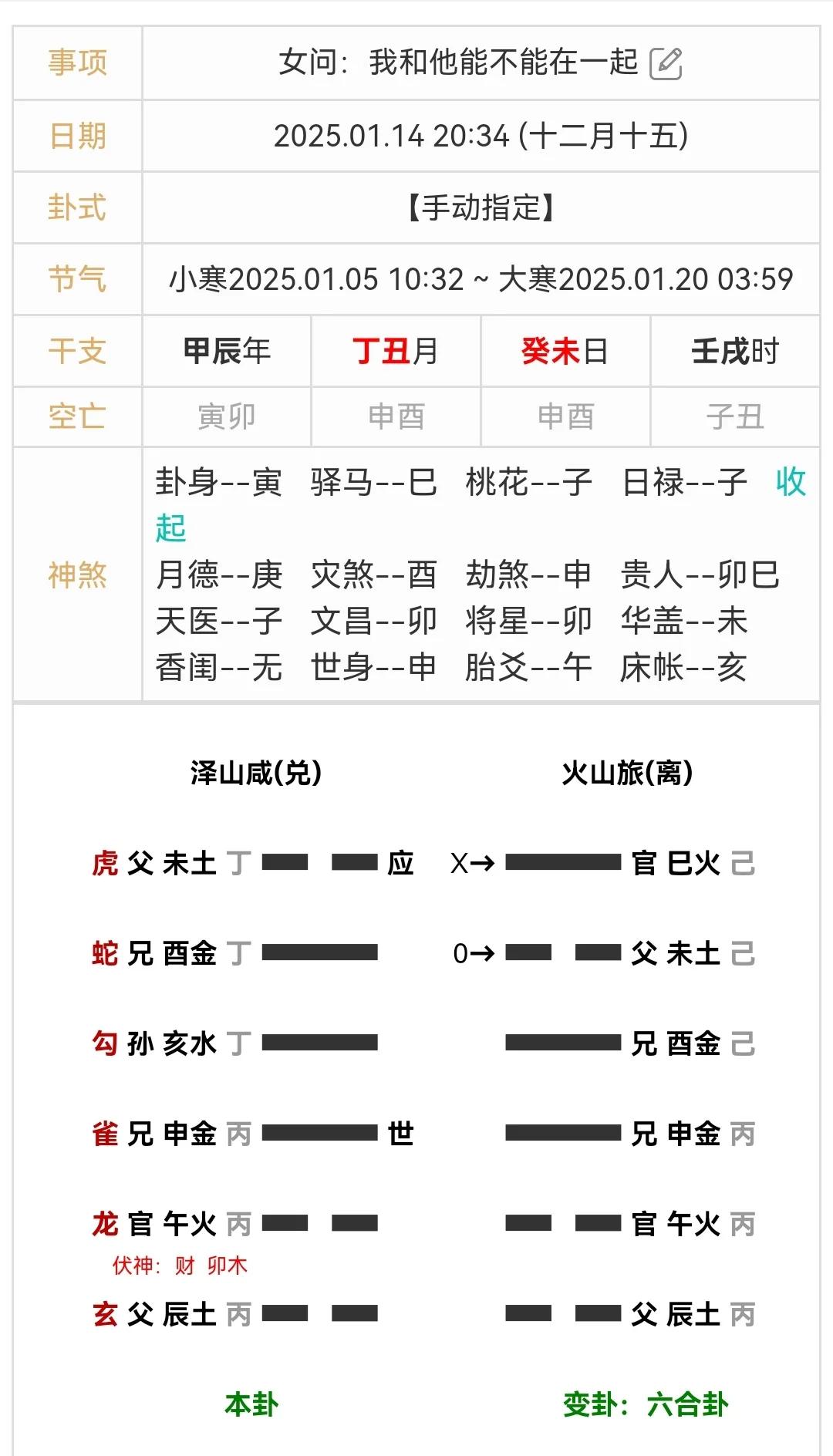 六爻占卜技巧大全 六爻占卜技巧大全