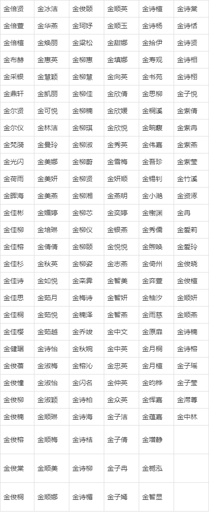 智字起名字大全男孩