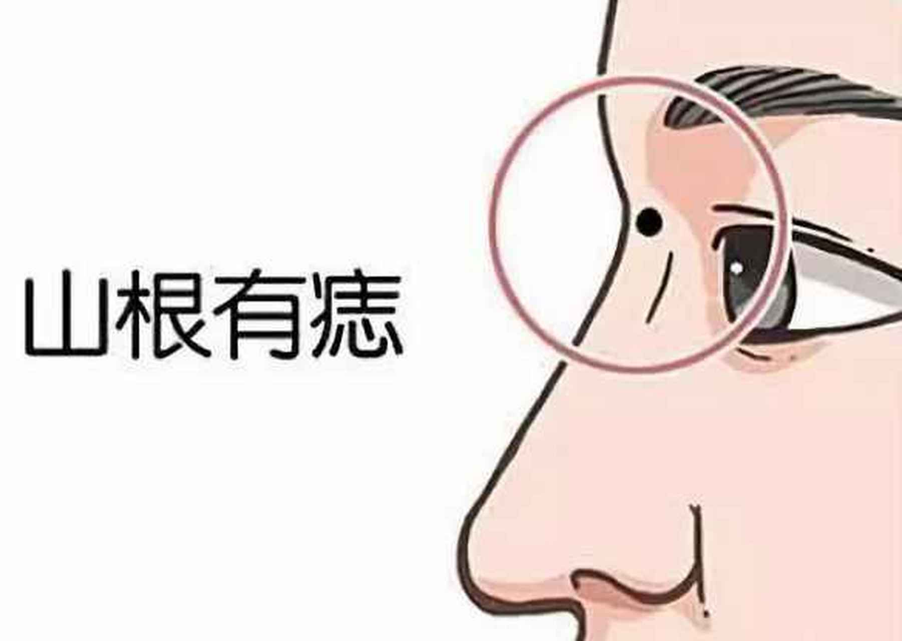 男人运势