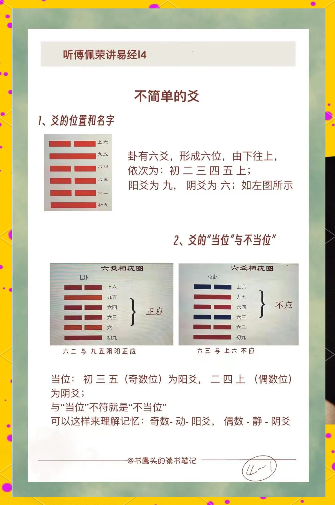 六爻AI解卦 六爻AI解卦