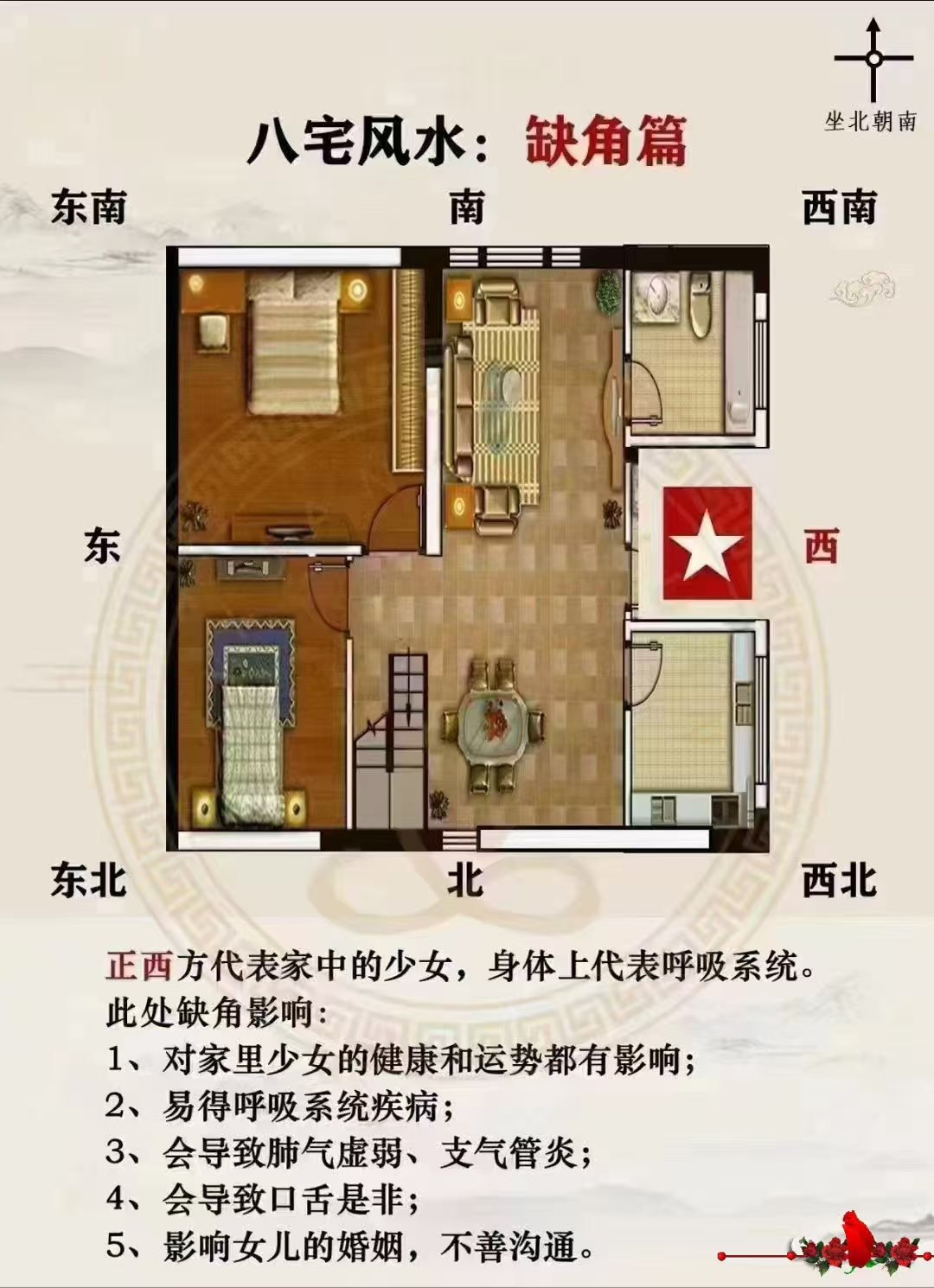 家里八卦怎么摆放 家里八卦怎么摆放