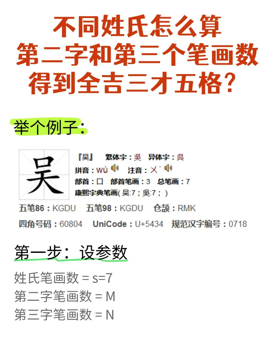 十大害羞的姓氏