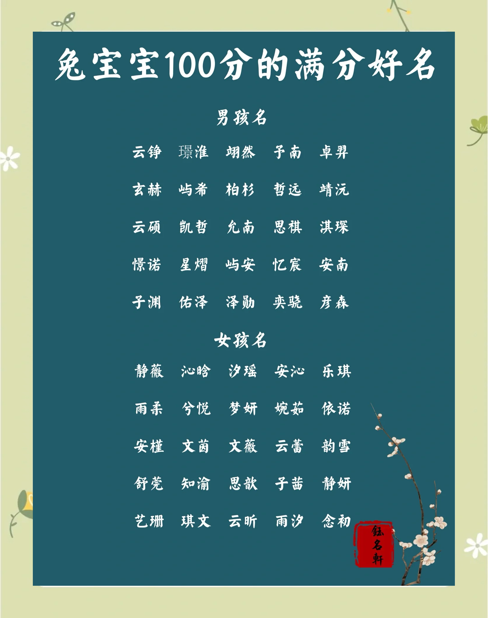 起名字男孩2015免费八字起名